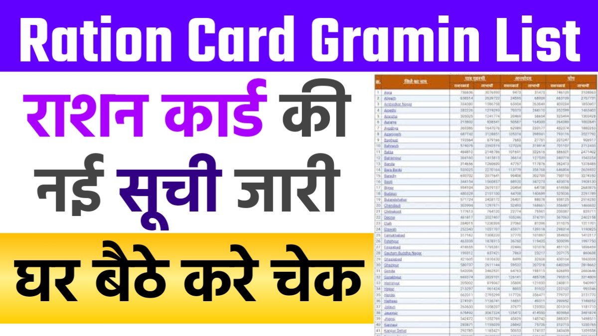 Ration Card Gramin List: राशन कार्ड की नई सूची जारी, घर बैठे करे चेक